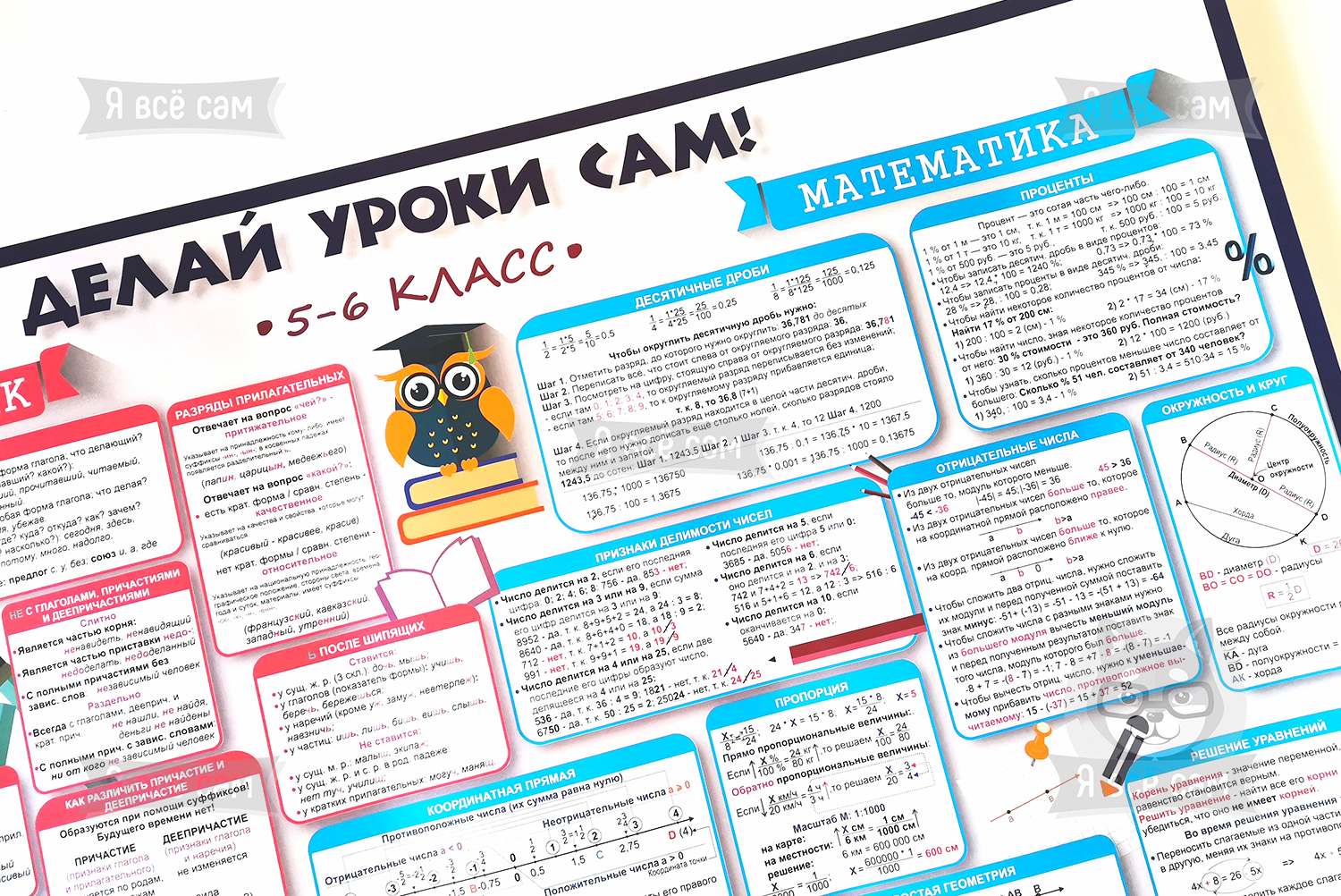 Все обучающие плакаты для 1 класса Ольга Узорова