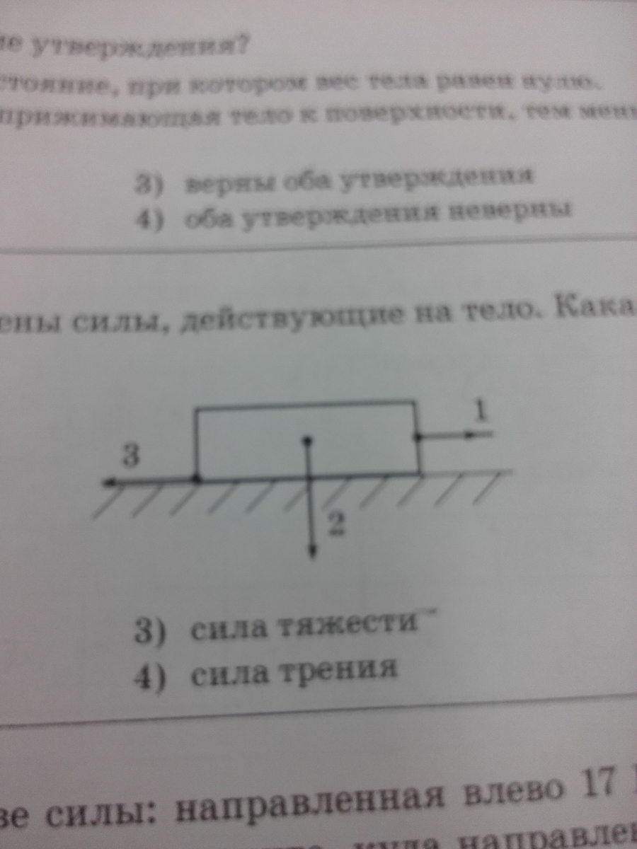 Часть I, II. 2018 год