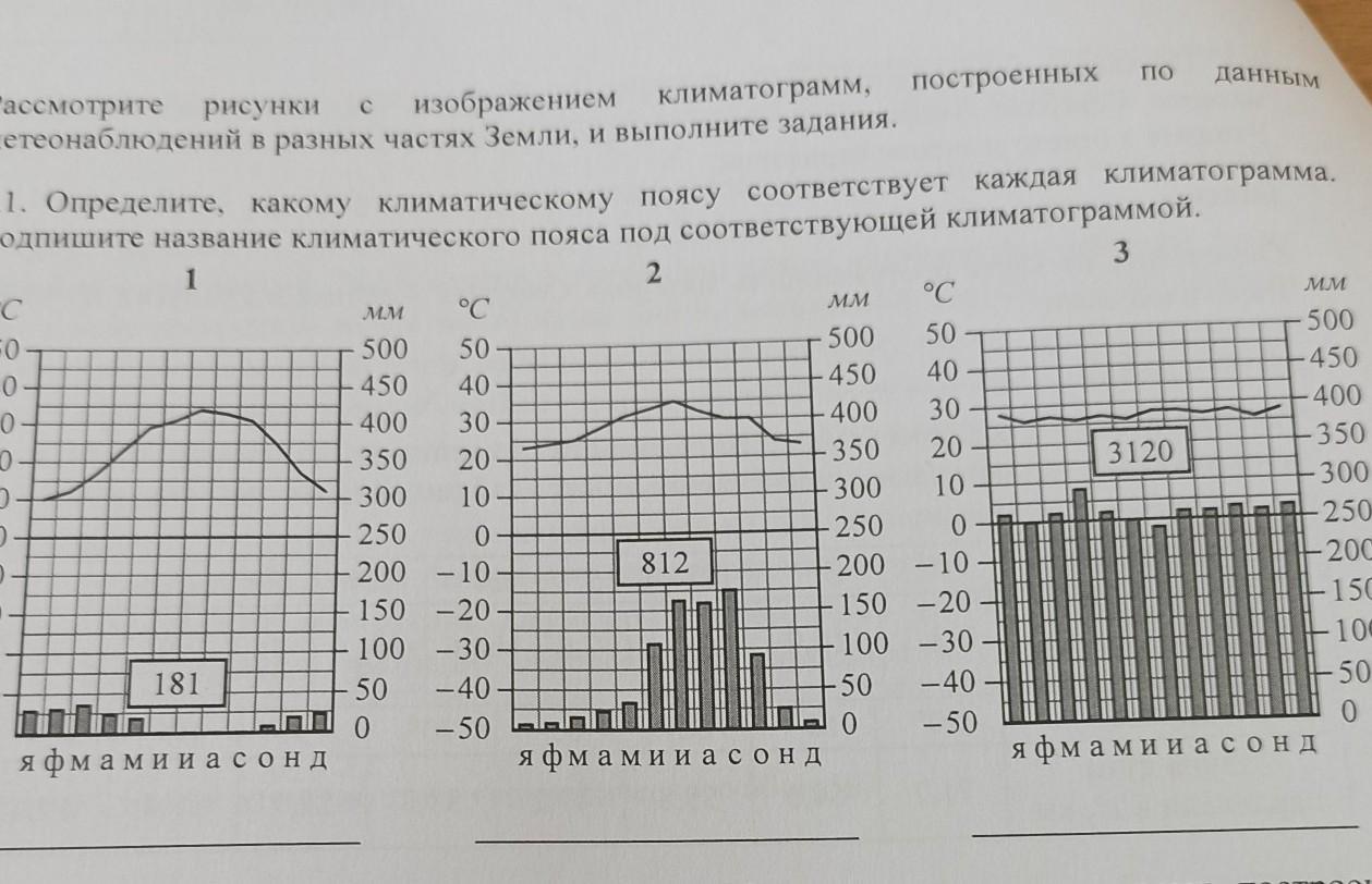 Методические рекомендации для учителей