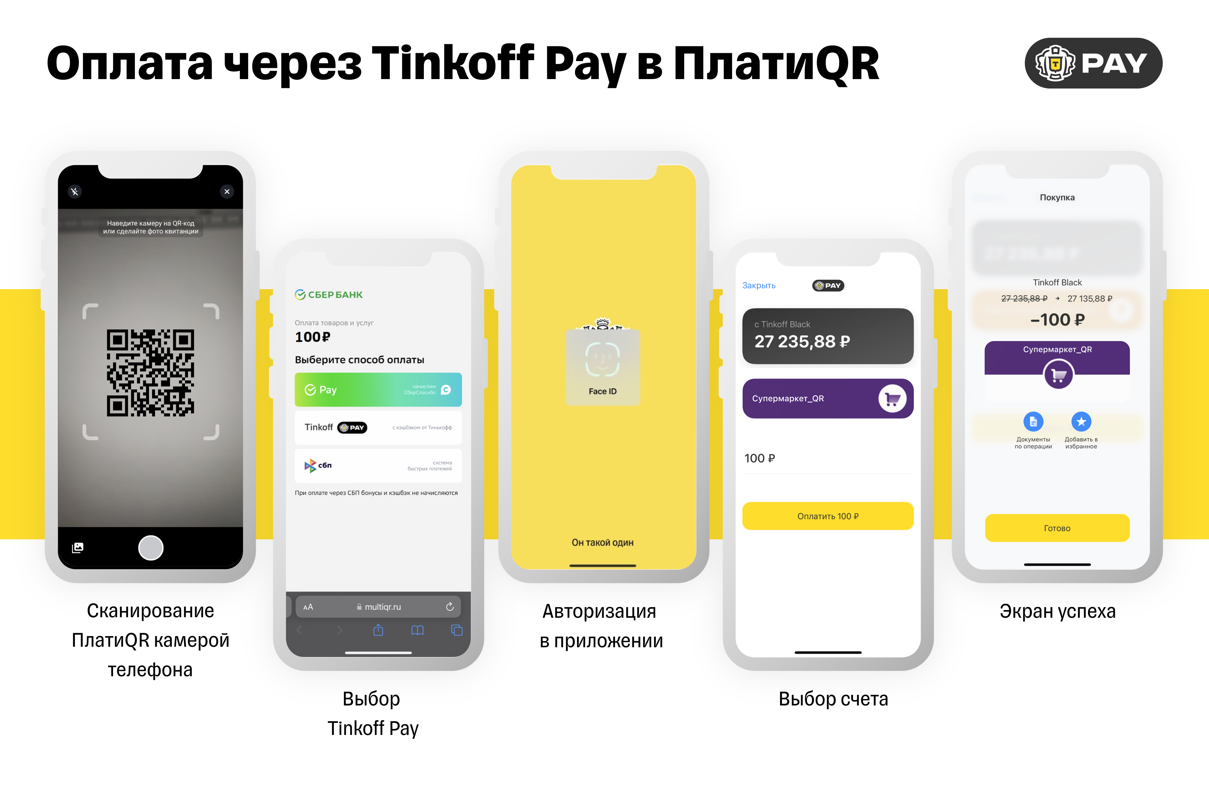 Платежный стикер Tinkoff Pay | отзывы