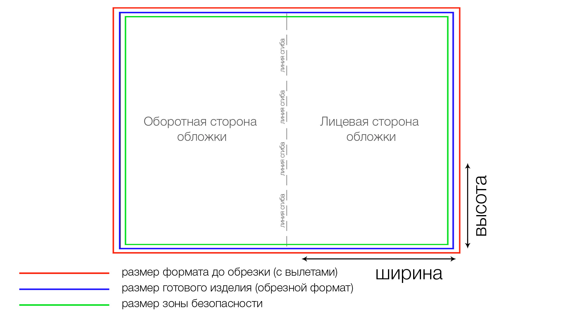 Дизайн поздравительной открытки ко дню