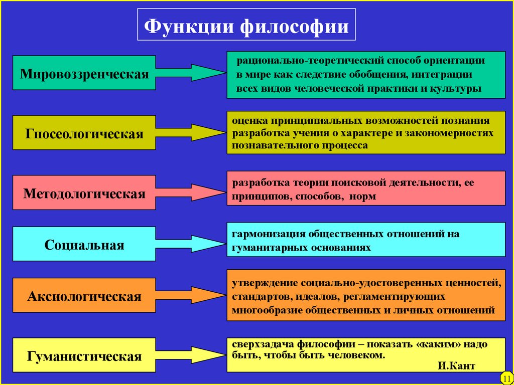 ÐžÑ‰ÑƒÑ‰ÐµÐ½Ð¸Ðµ Ð¸ Ð²Ð¾Ñ Ð¿Ñ€Ð¸Ñ Ñ‚Ð