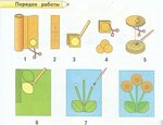 Учебные пособия Просвещение Математика