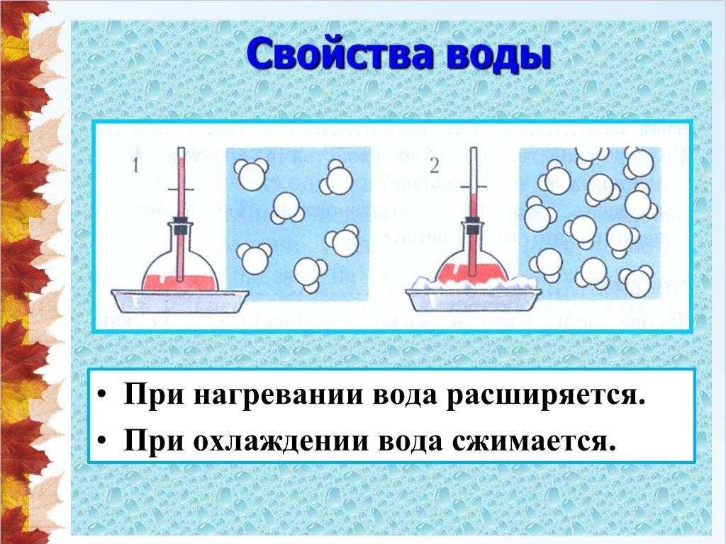 Акватинта в искусстве | Артхив