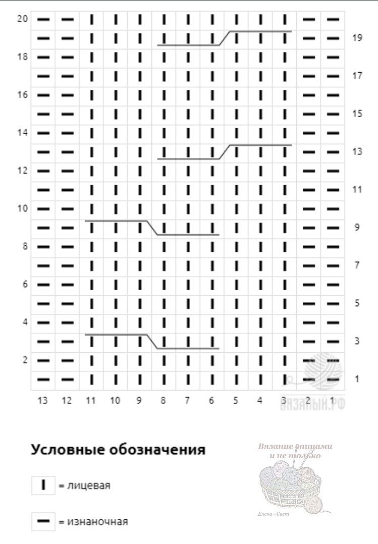 Узор спицами «Кукуруза», «Узелки» или