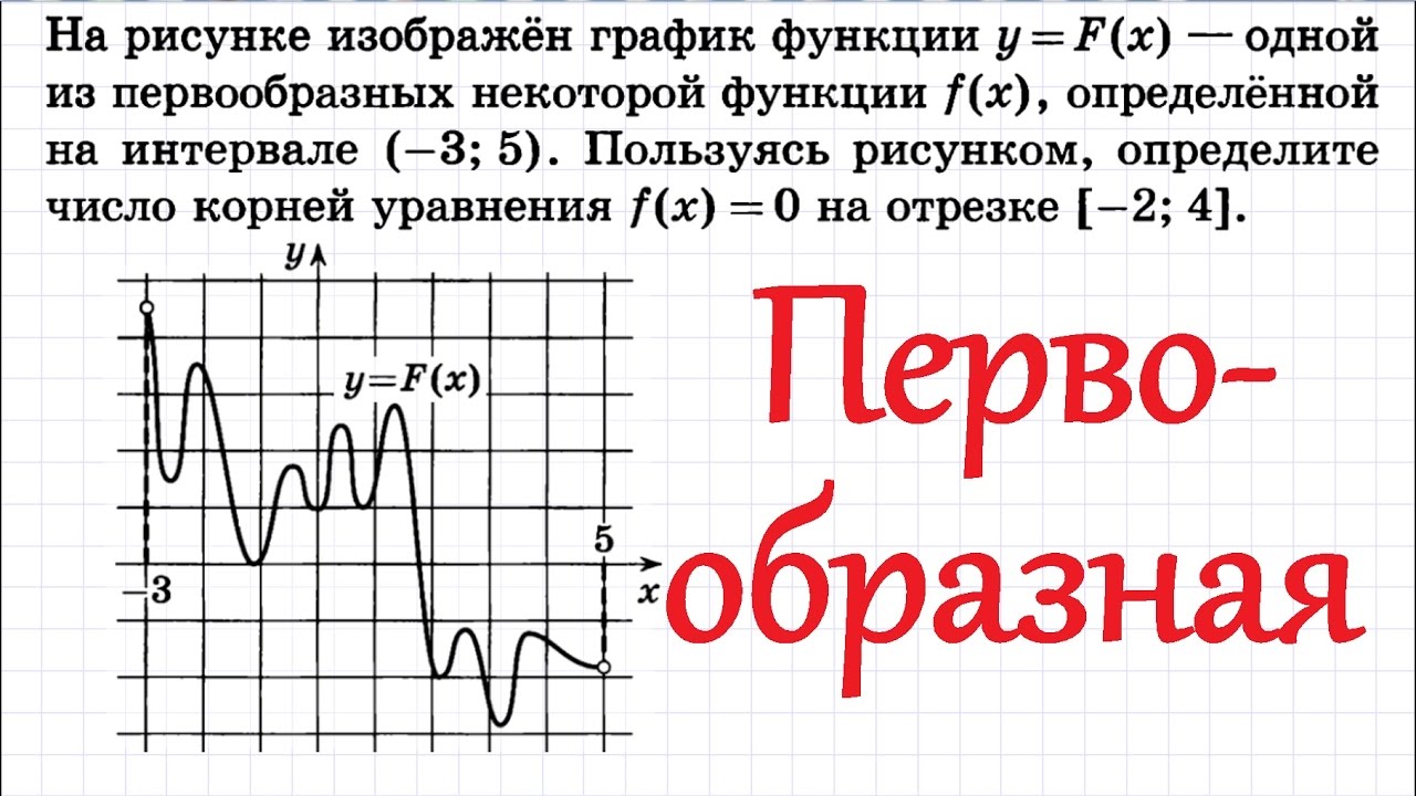 Радиотехнические цепи и сигналы