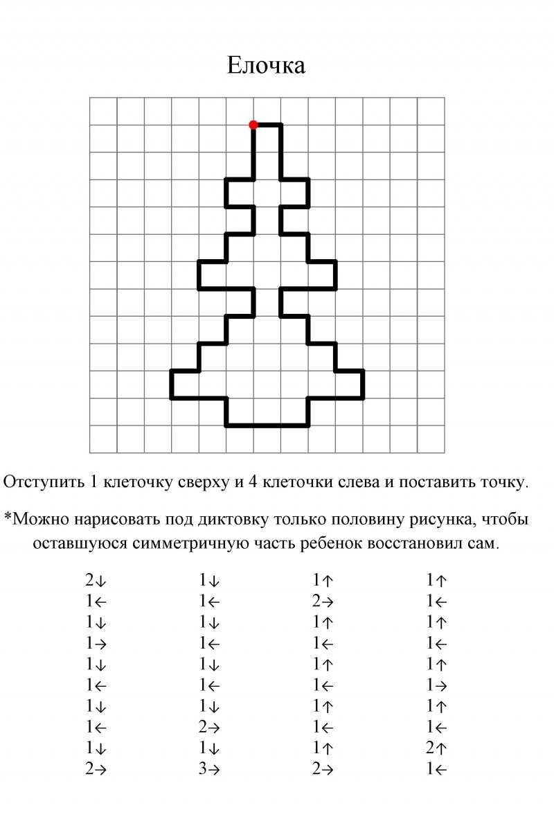 Сложные рисунки по точкам на клетке 