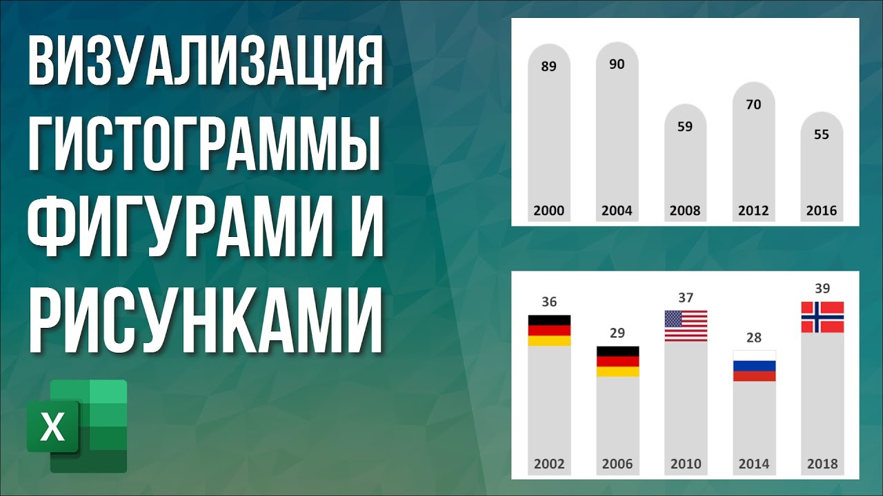 Вероятность, статистика и прикладные исследования в аграрном