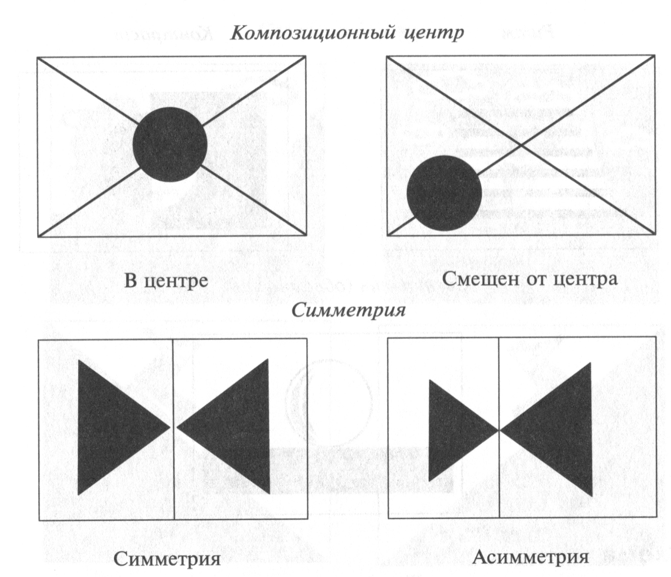 ФИЗИОЛОГИЯ НЕРВНОЙ СИСТЕМЫ