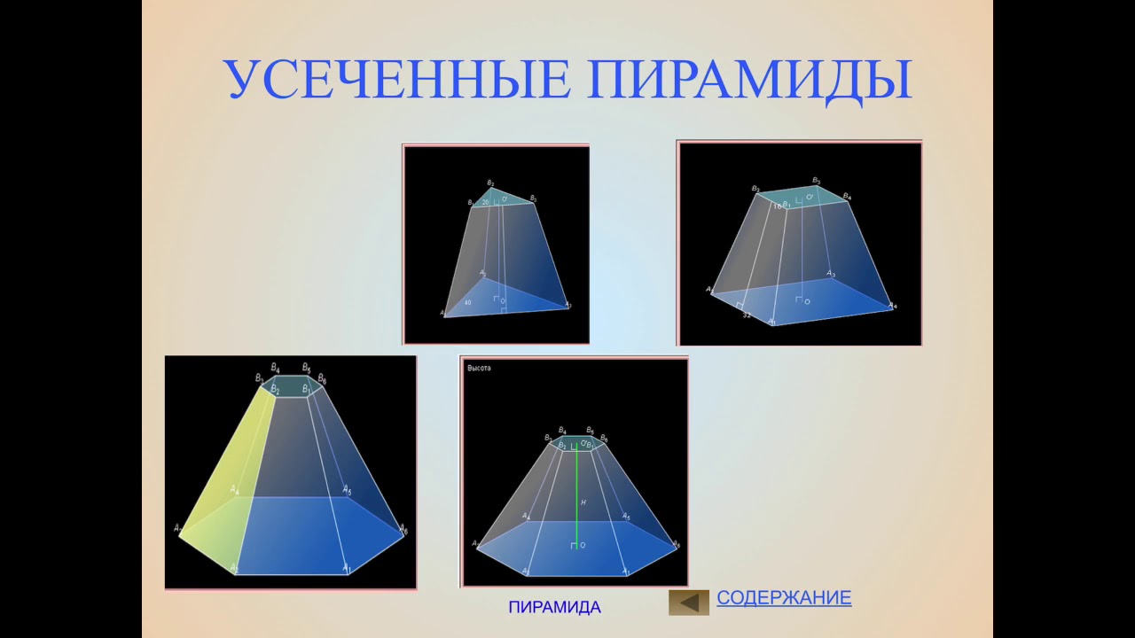 Конспект урока Усеченная пирамида