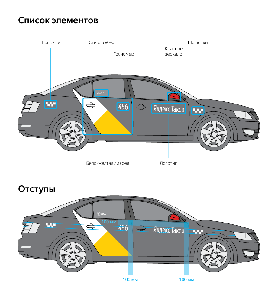 Яндекс Go Такси оклейка