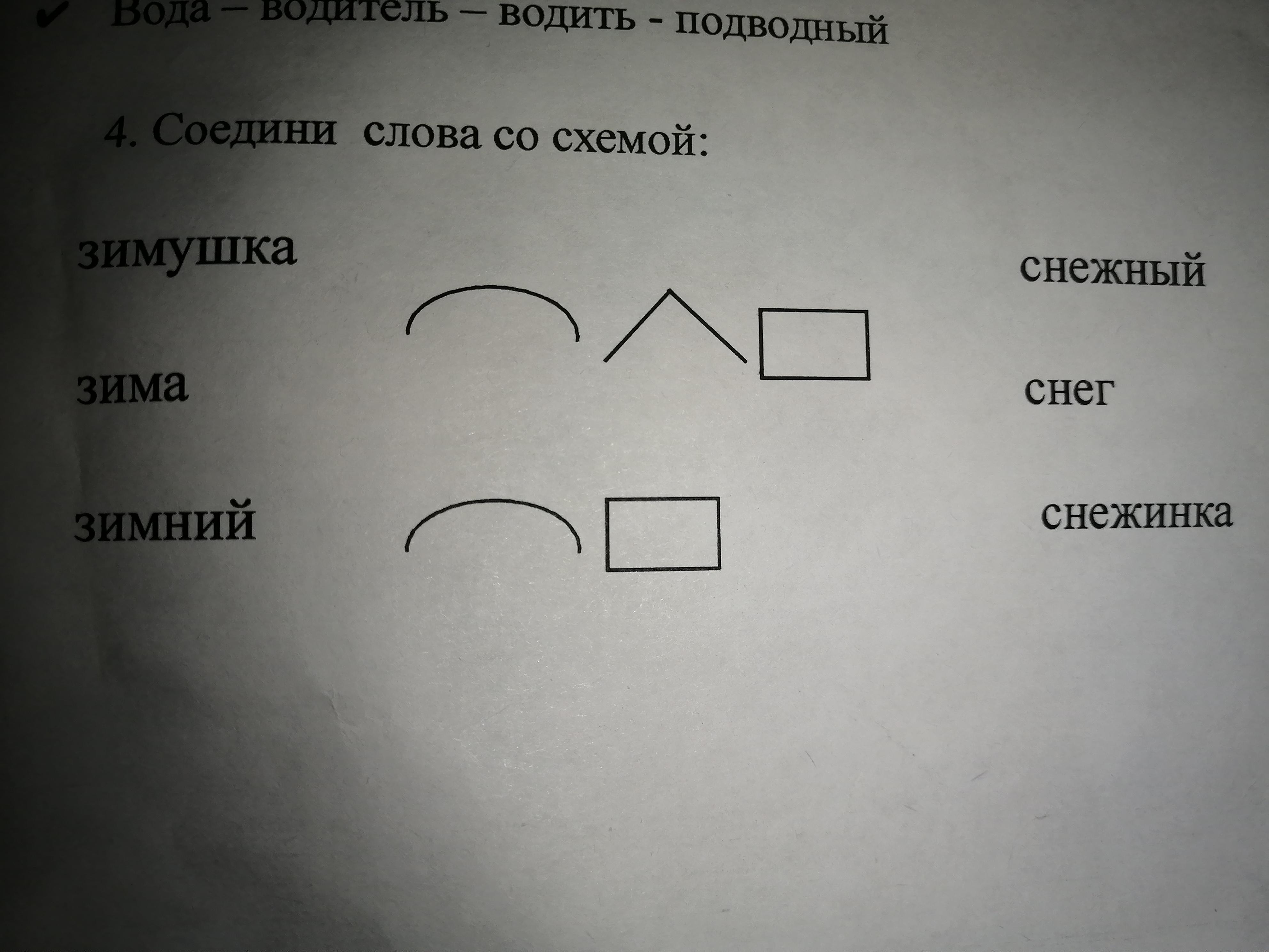 Методическая разработка открытого урока русского языка в 4