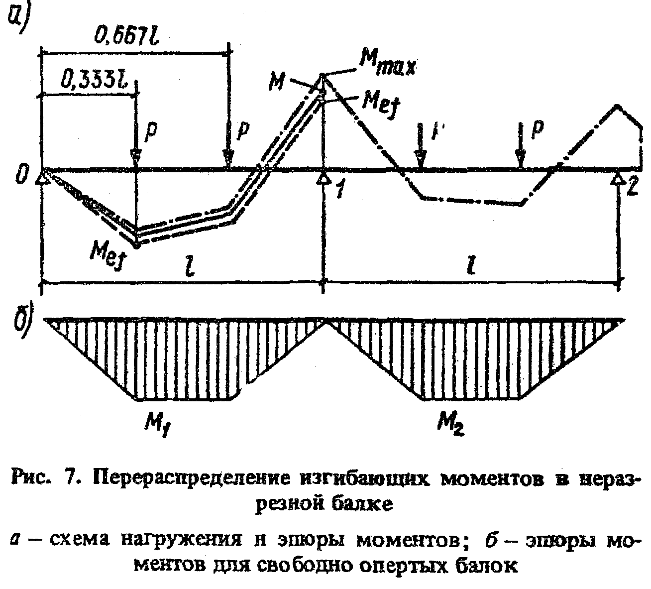 º¼ÄÀÂ œÀÉ·ÄÀ´ žºÇ²º½ œÀÉ·ÄÀ´ ½·¼Ã²