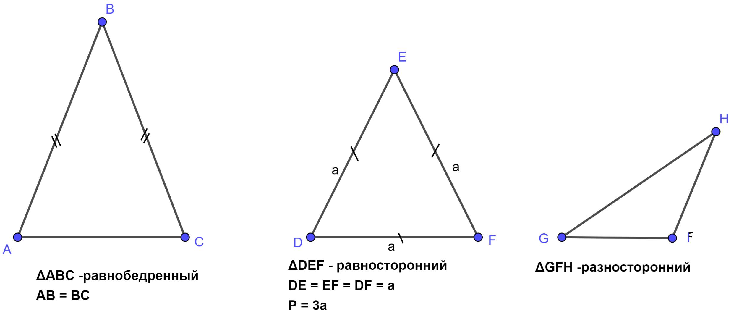 Geometria Trigonometria Matematika Eto