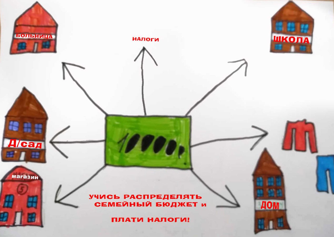 МОЯ слова для малыша в картинках, Учим слова для