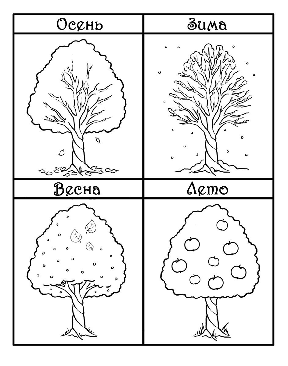 Остроумова