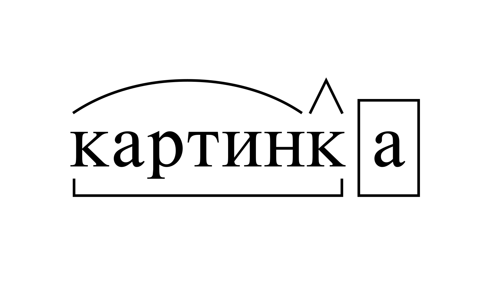 Корень слова: логопедический тренажер