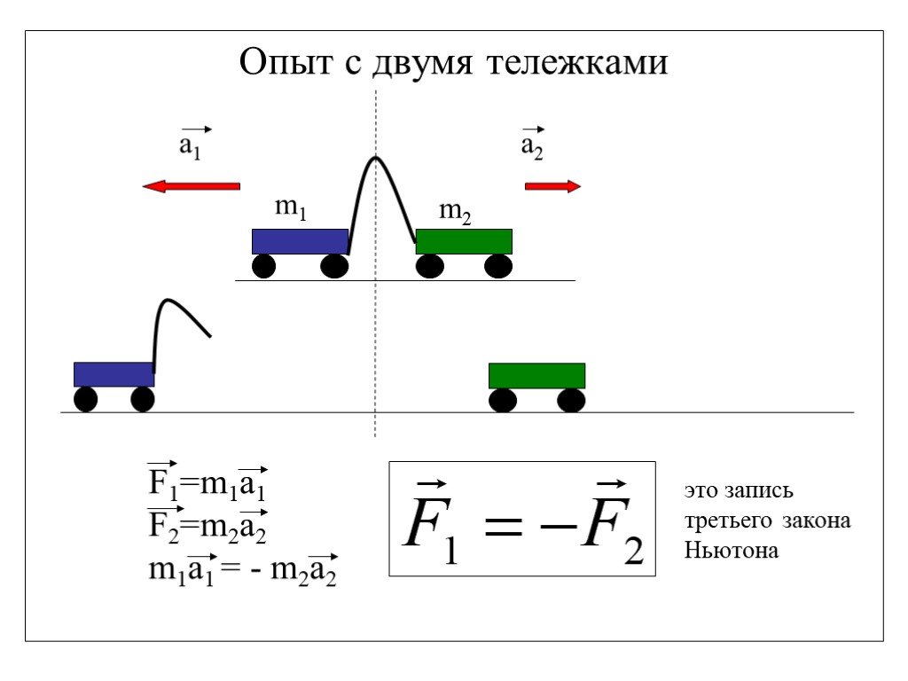 МАССА НА РАССТОЯНИЕ»