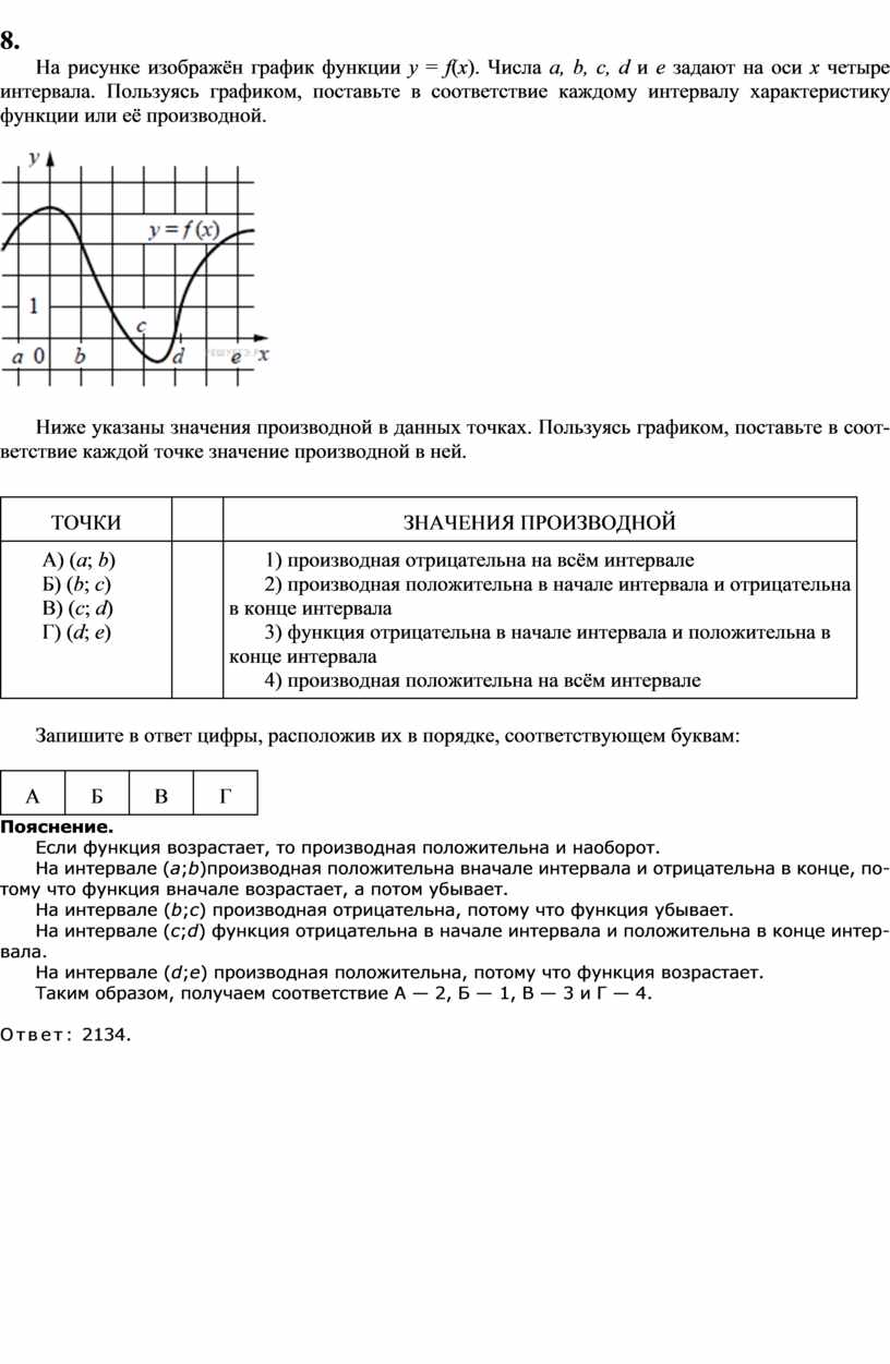 Листок I. Координаты на прямой. Напоминания. Пусть на прямой