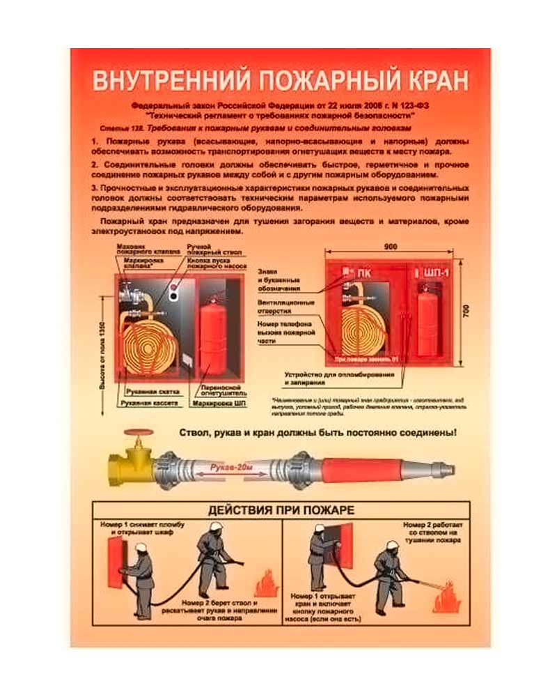 Информационный стенд Пожарная безопасность 0104 с 2