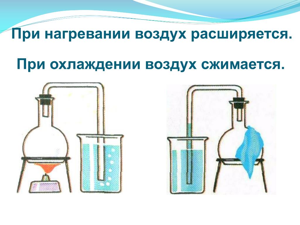 Рабочая программа дисциплины Общее землеведение