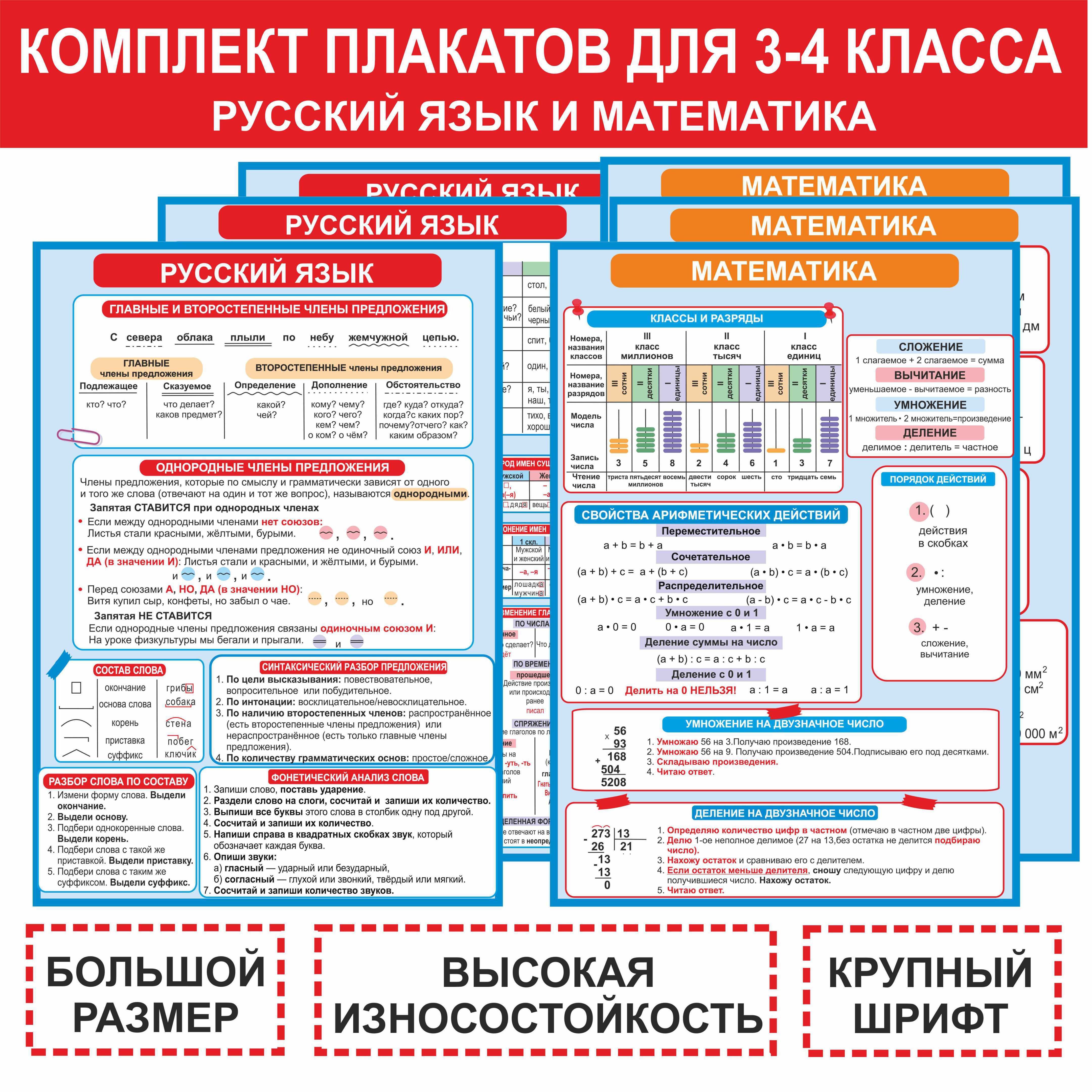 Облако математических формул. Стенд для