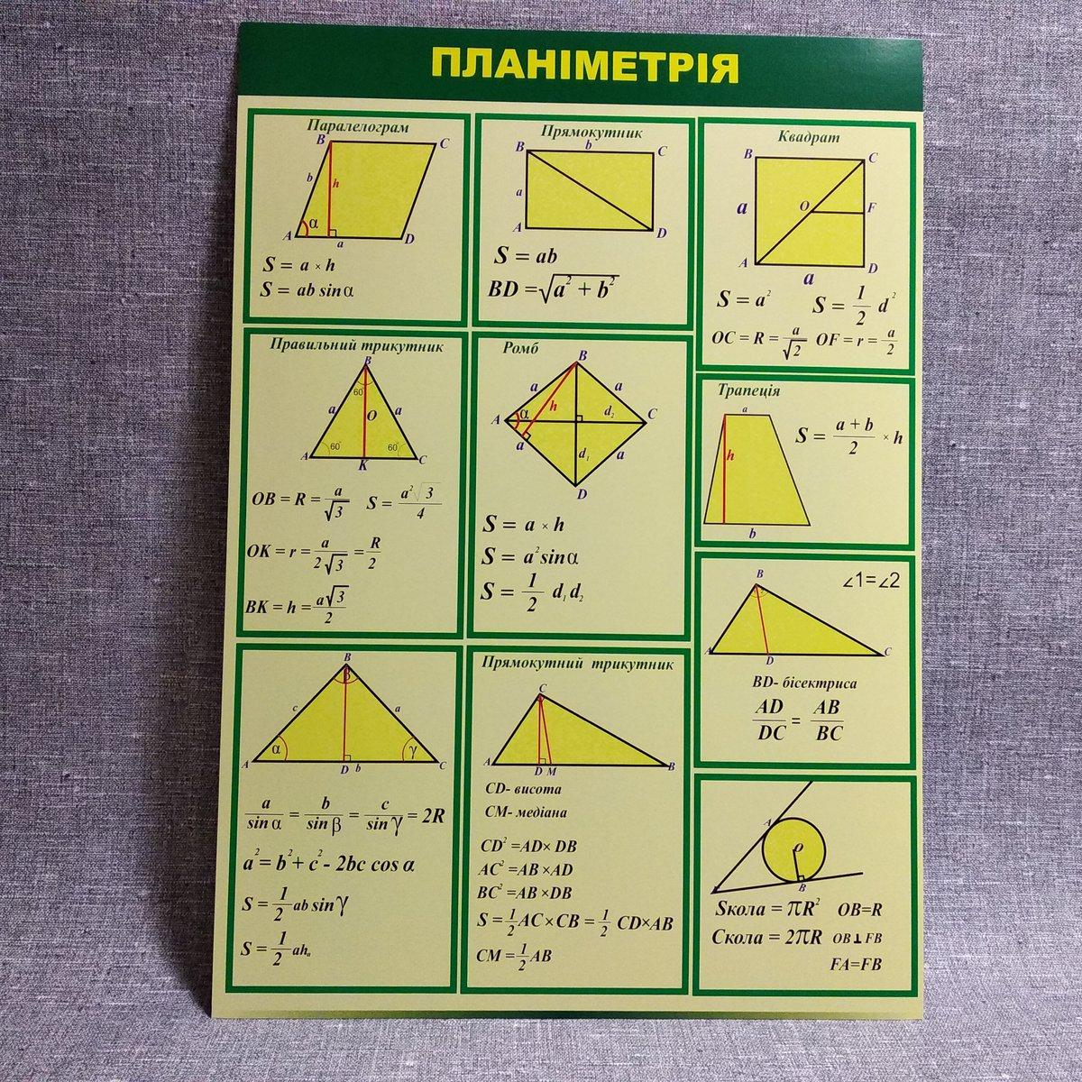 Обучающий стенд в кабинет математики