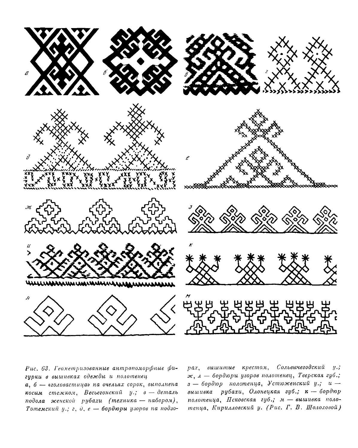 Полотенце именное с вышивкой в интернет