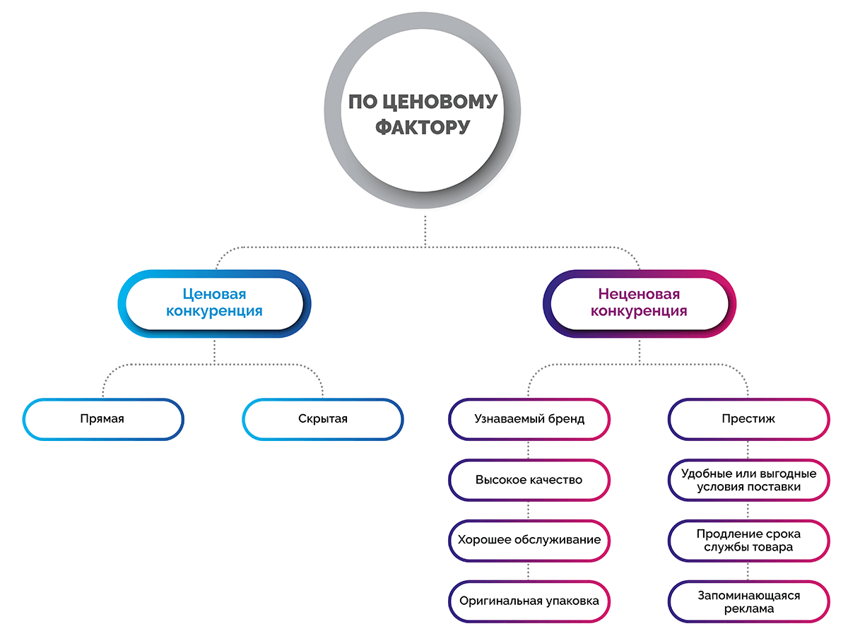 КОНКУРС ПЛАКАТОВ «ТЕРРОРИЗМУ НЕТ