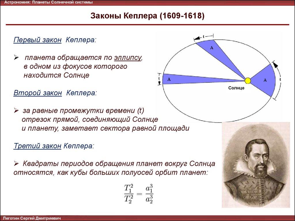 . Путешествия по недрам планет