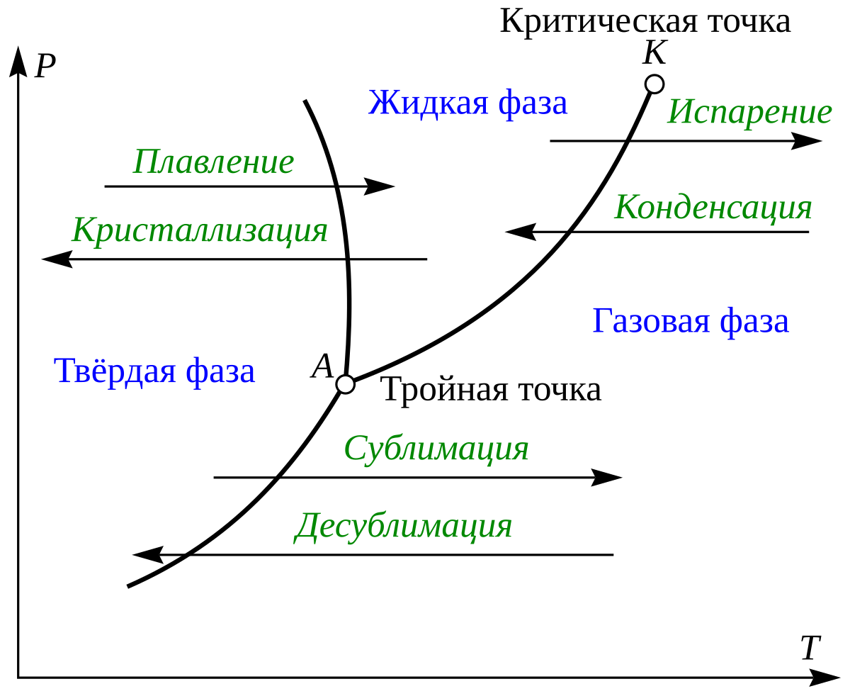 Кружка CoolPodarok Прикол. Алкоголь