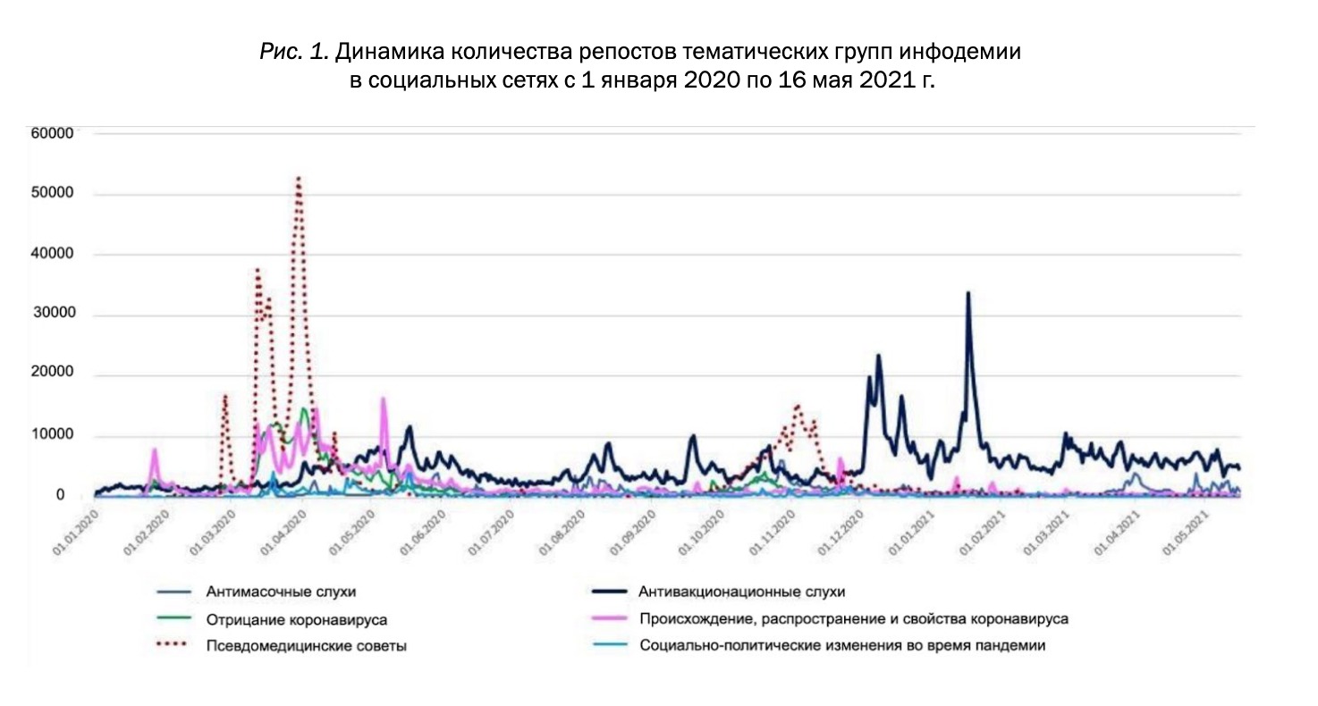 Выдающиеся графики ХХ века на выставке