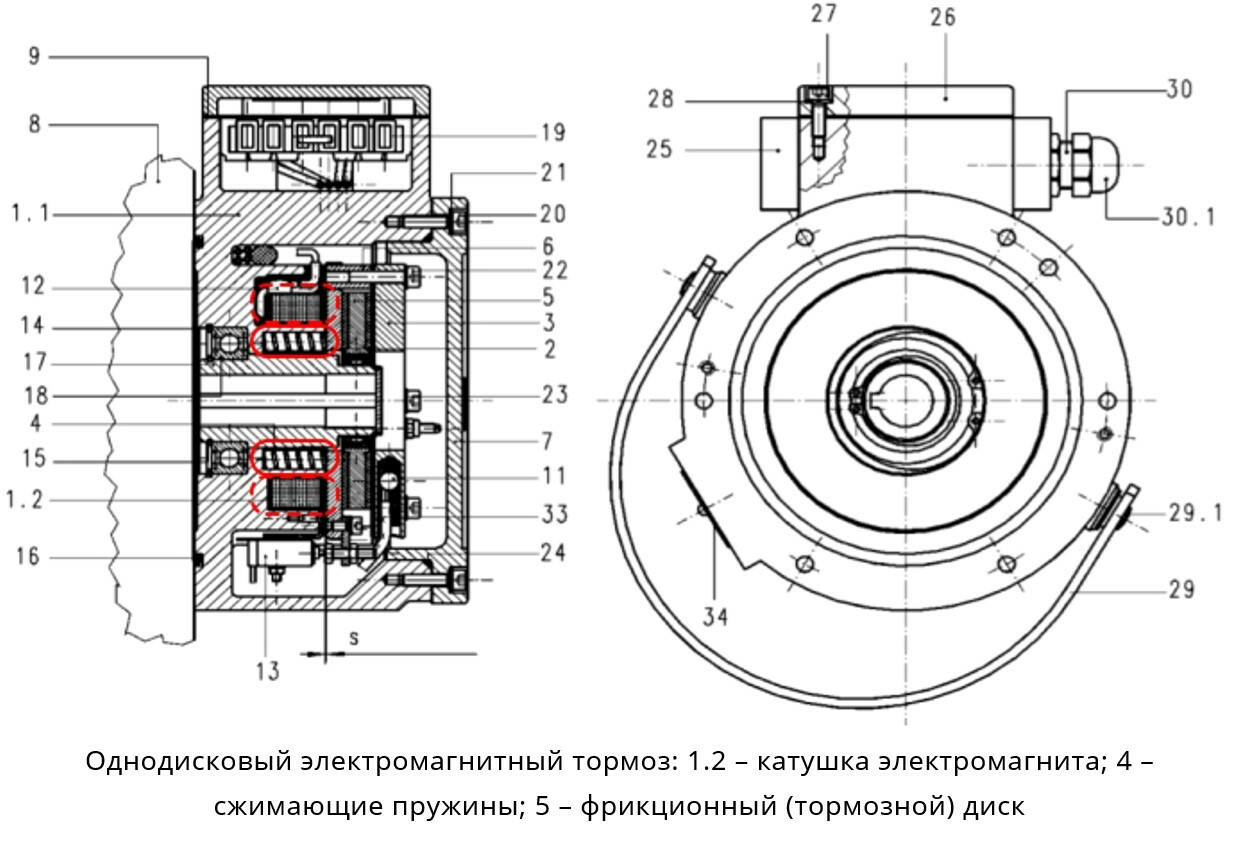 КинематикаКаталог задач по ОГЭ