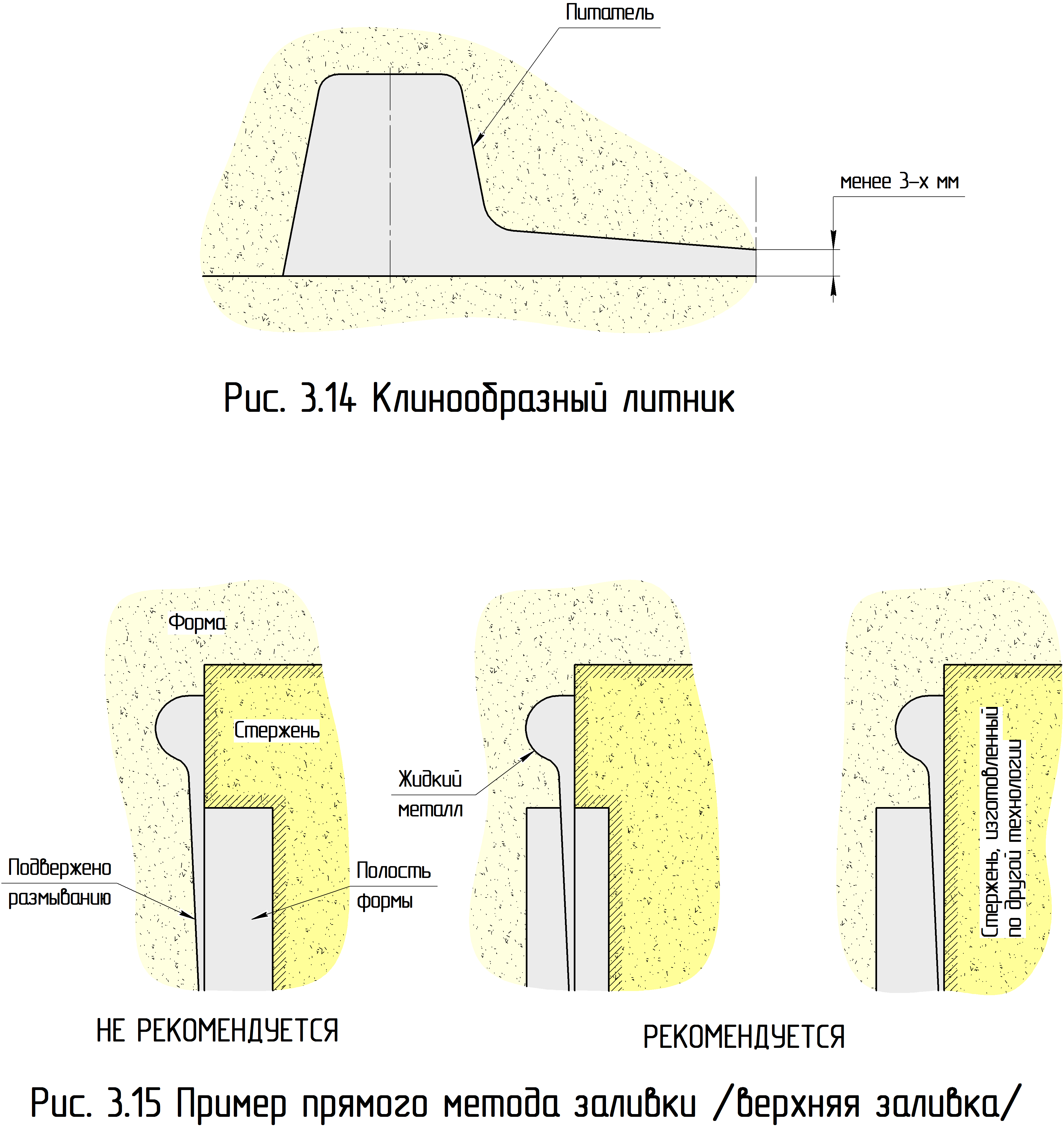 ВЕСТНИК