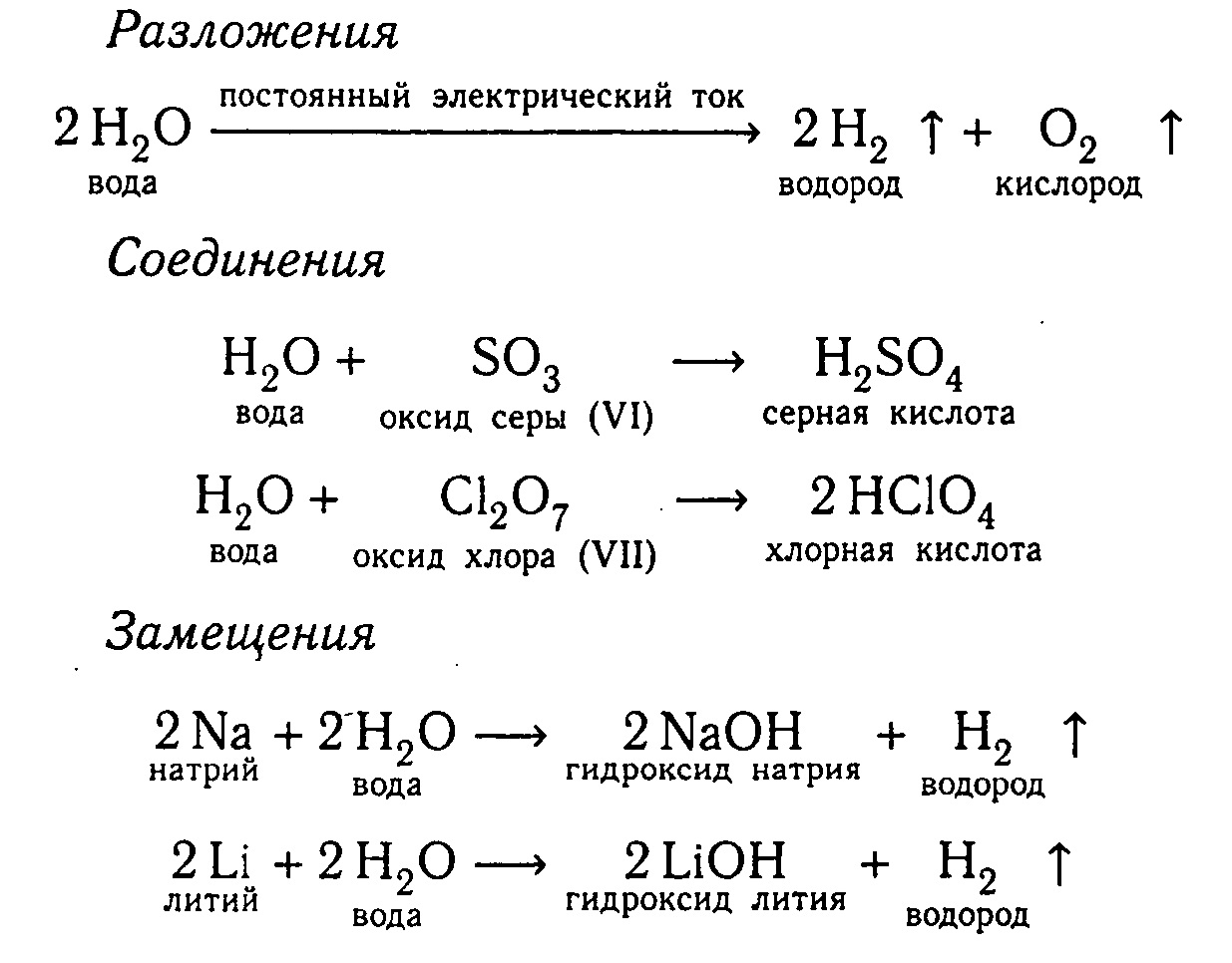 ГДЗ тест / тест 12. вариант 2 химия 8