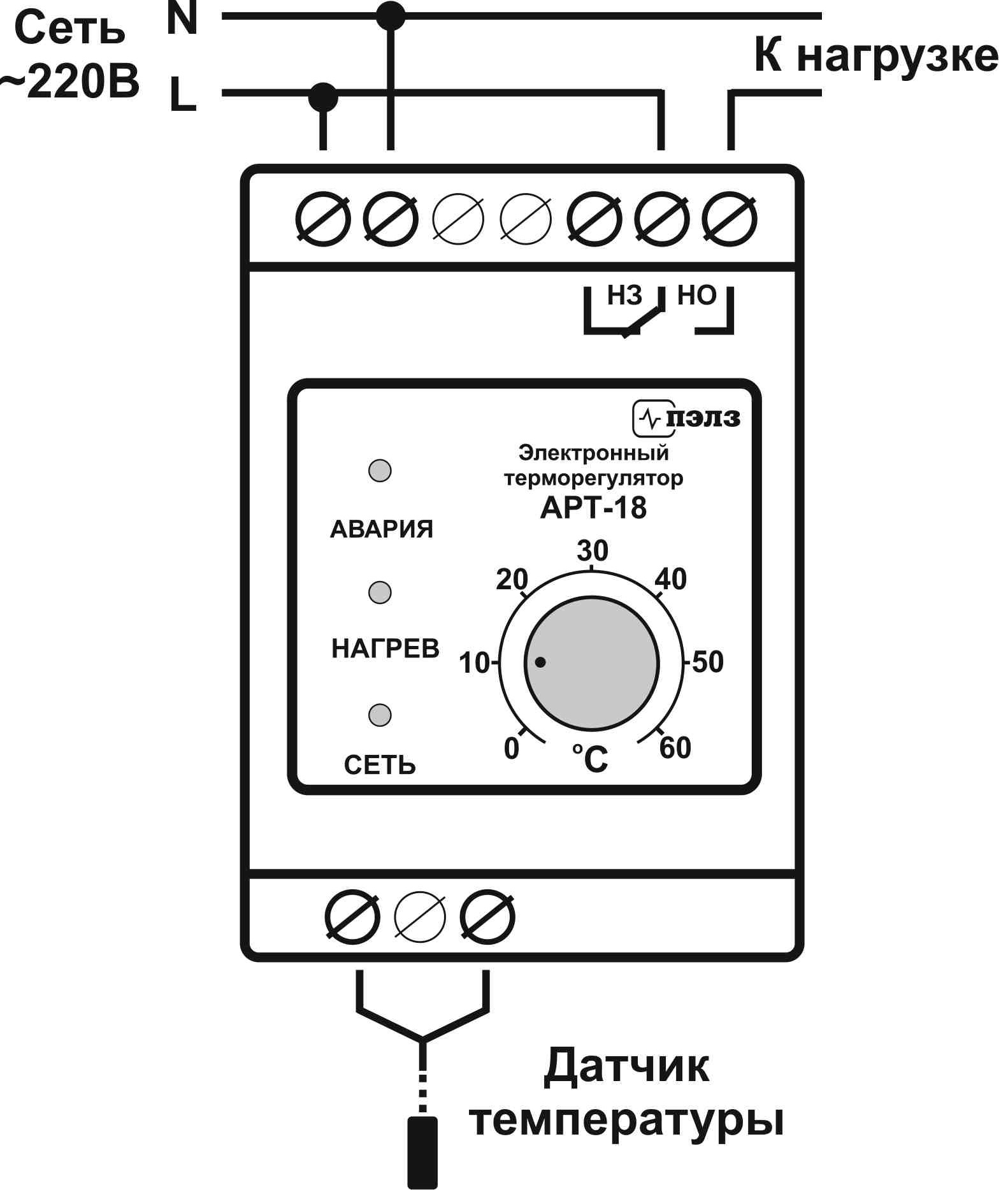 контроллер Wiltu