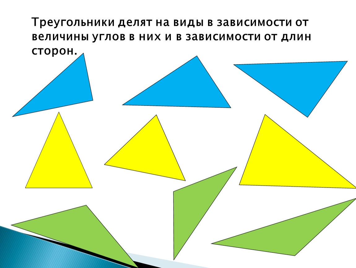 Все о треугольниках. Классификация треугольников.