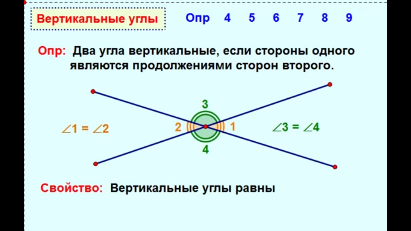 МИНИСТЕРСТВО ПРОСВЕЩЕНИЯ РОССИЙСКОЙ ФЕДЕРАЦИИ Департамент