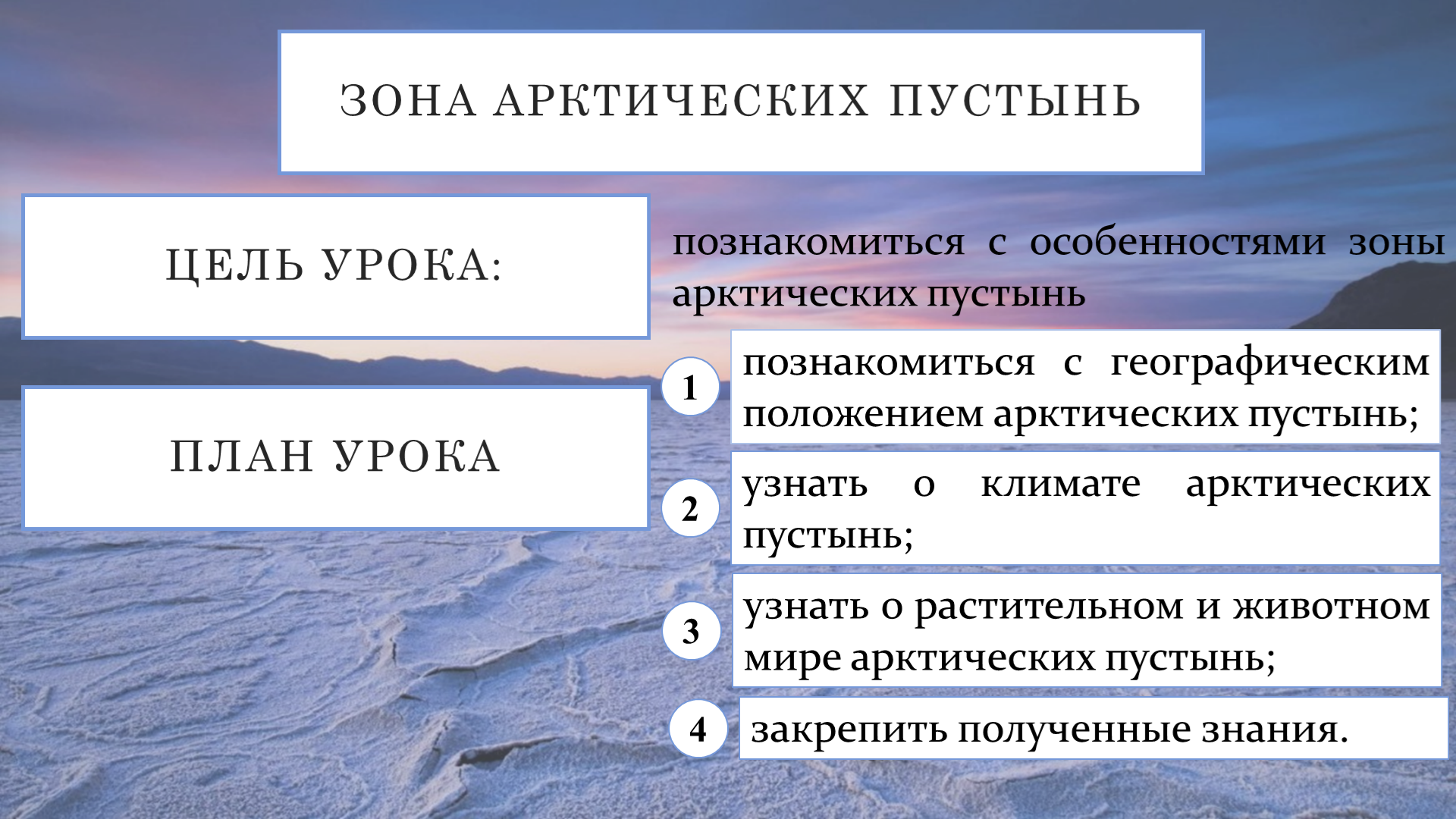 Тест на знание окружающего мира за 4 класс. Трикки тесты