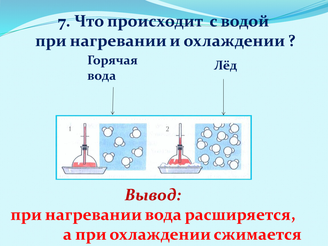 Вода расширяется при замерзании и при