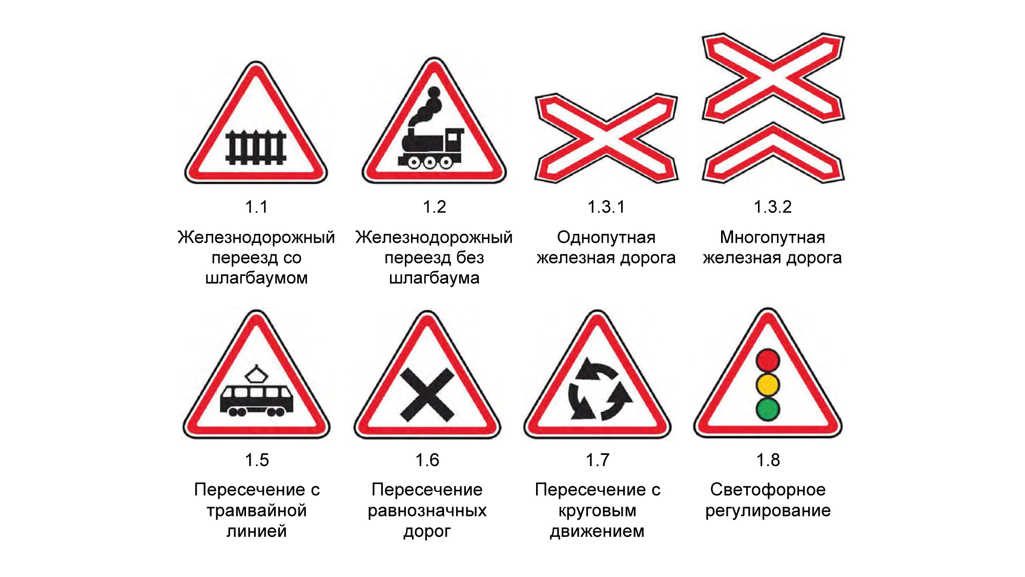 Конкурс рисунков Безопасность дорожного движения глазами