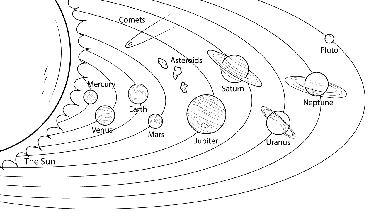 Космические сказки. Солнечная система с доставкой по