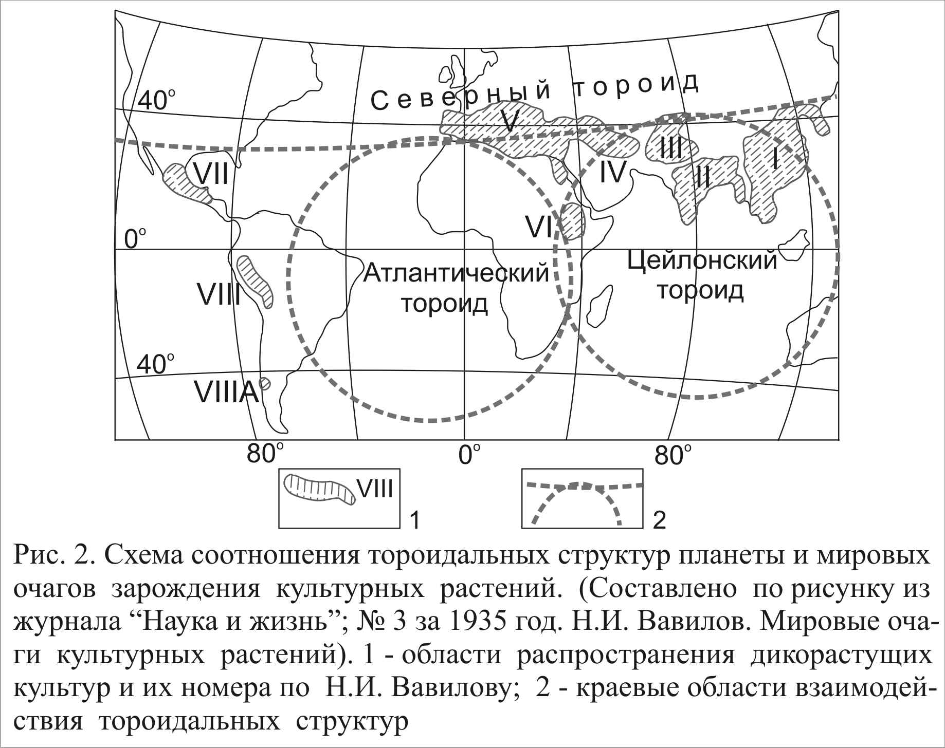 SOCh Biologia 7kl Rus V2 | PDF