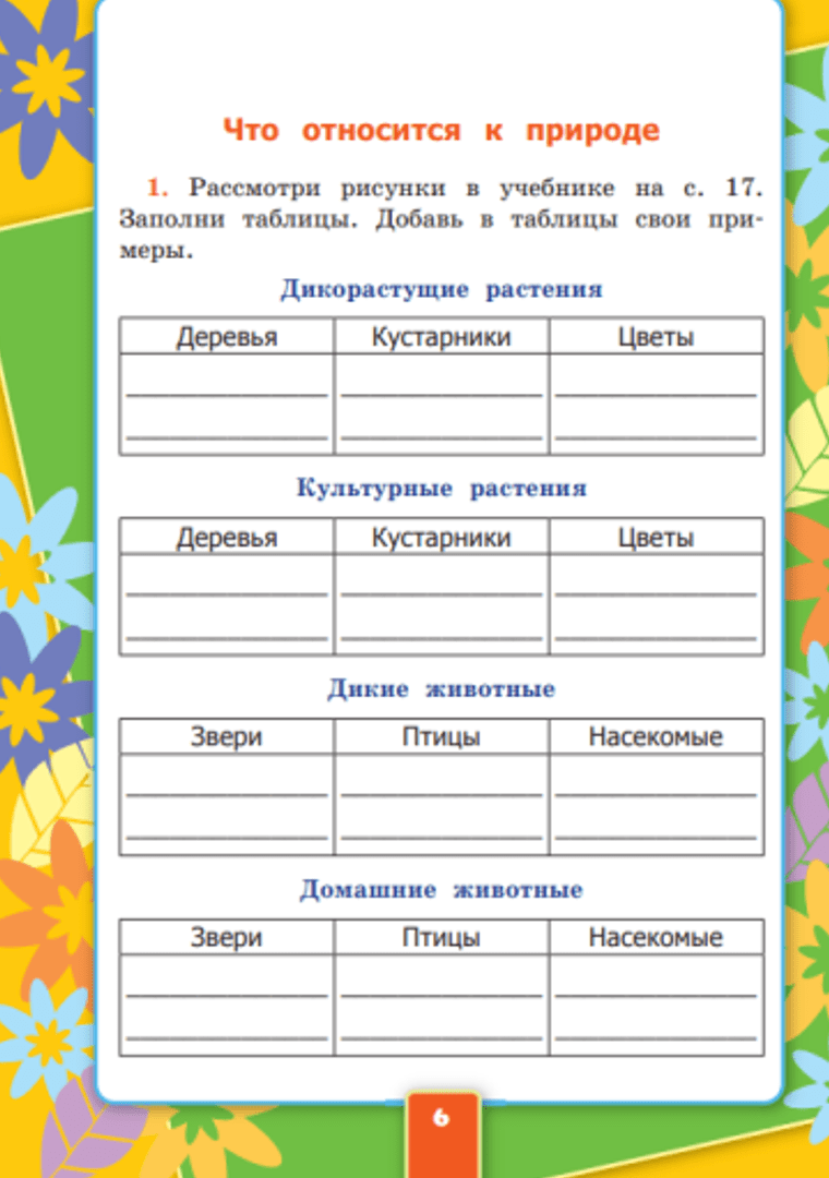 Книга: Окружающий мир. 1 класс. Всероссийская Проверочная