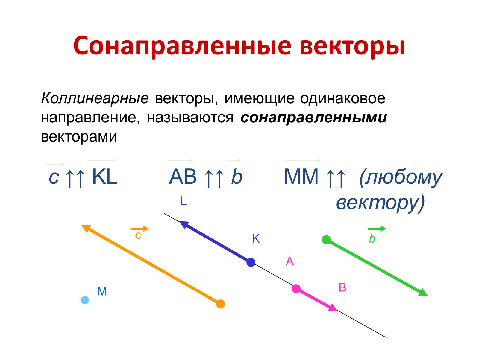 Каталог измерительного инструмента