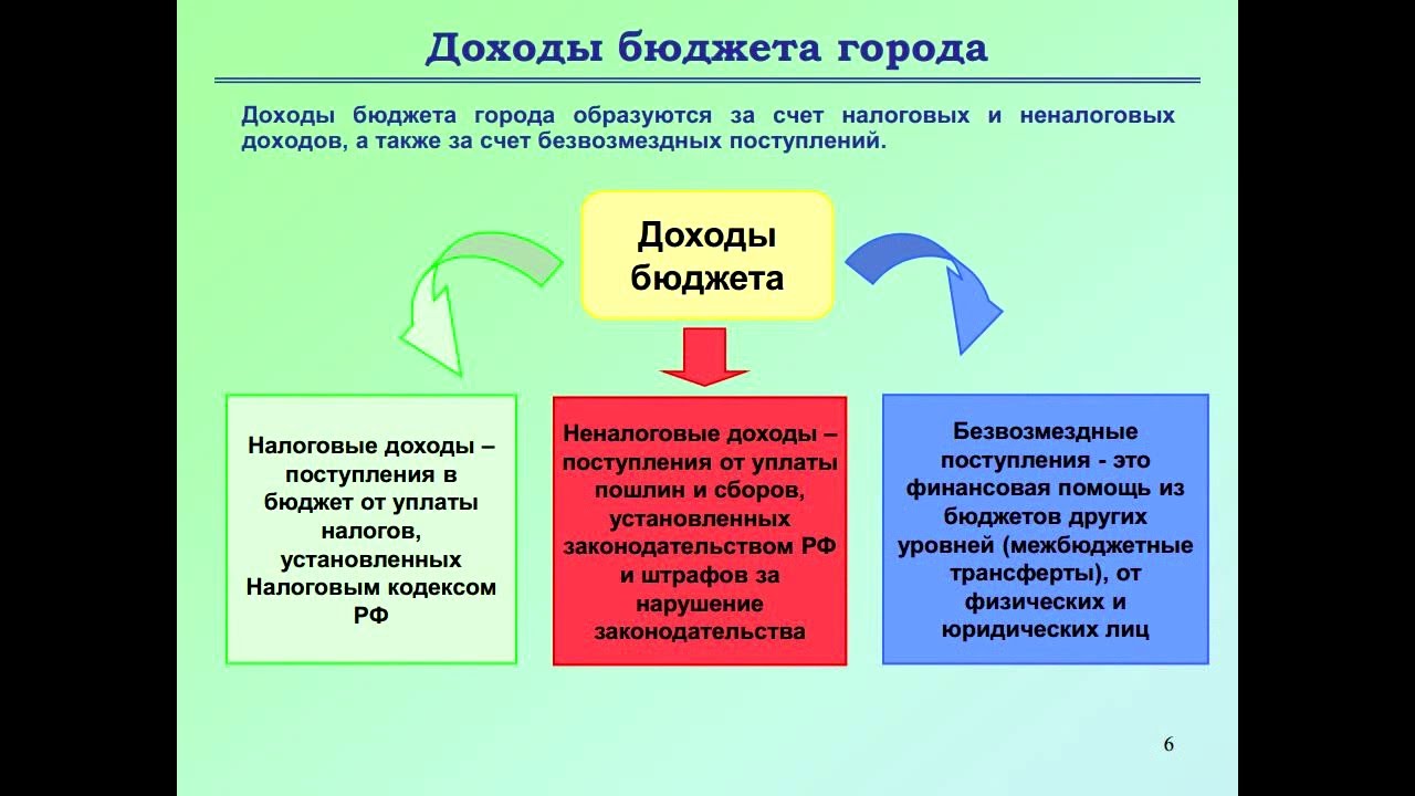 Смешные картинки Деньги для презентации