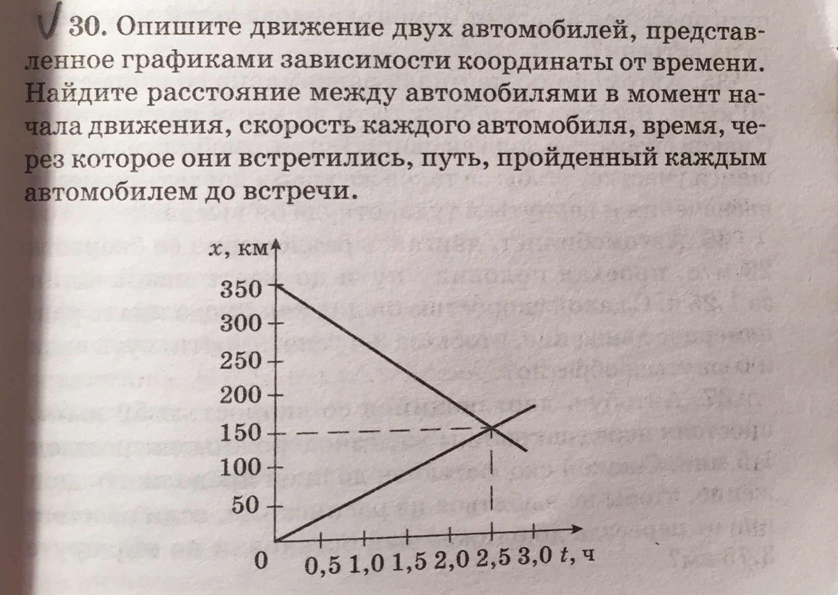 Постеры – в Москве в интернет