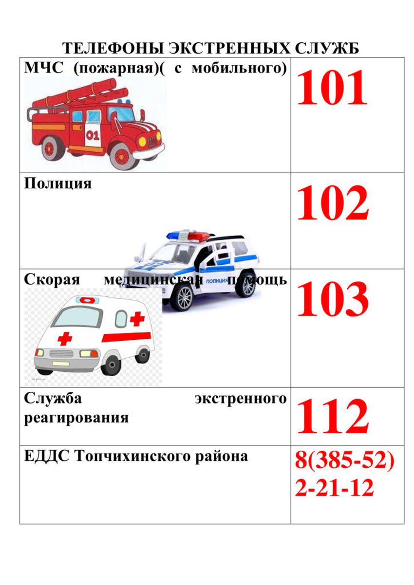 Обучающий плакат ПДД правила безопасности школа детский сад