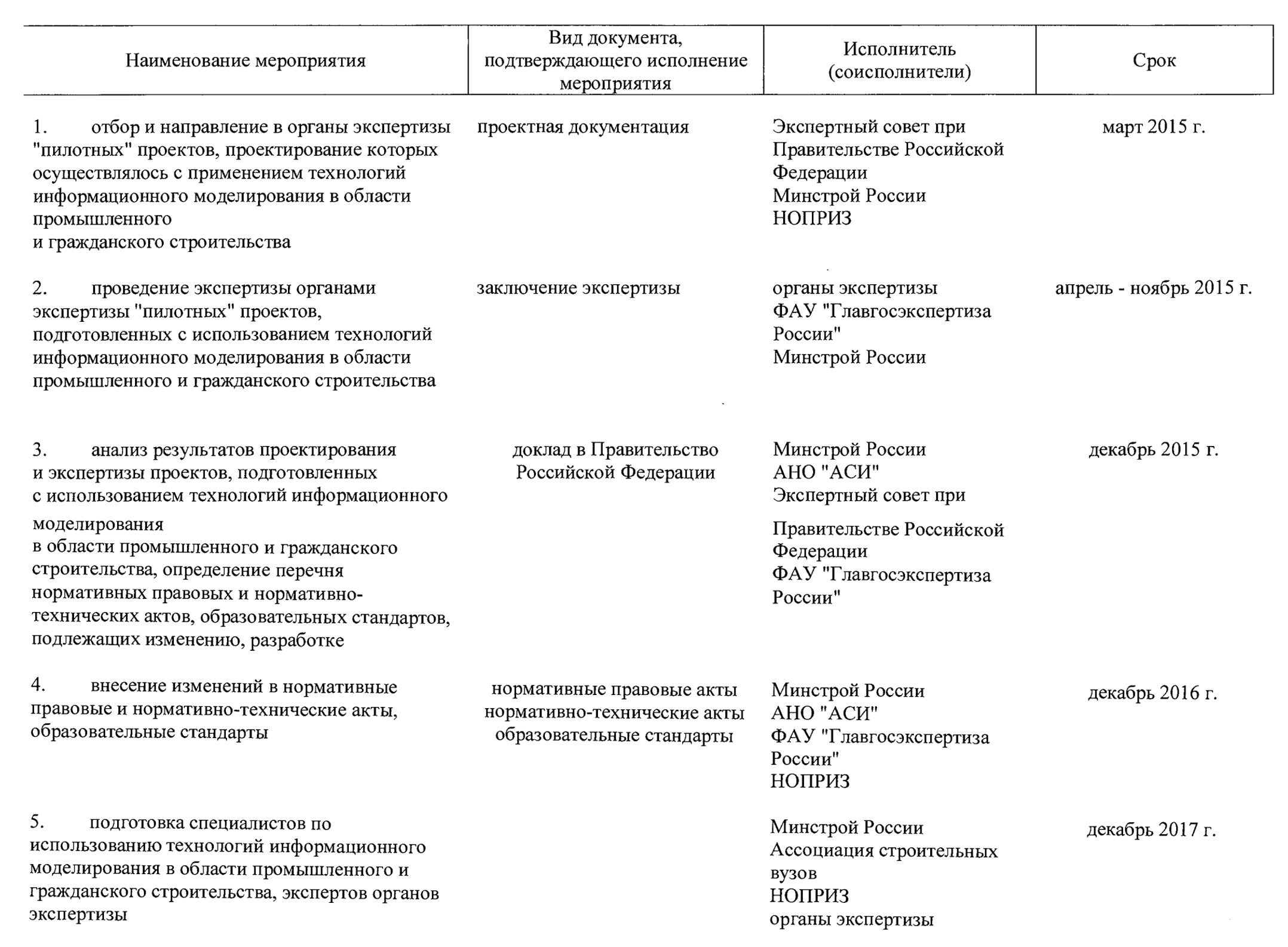 Украина. Миграция, виза, туризм