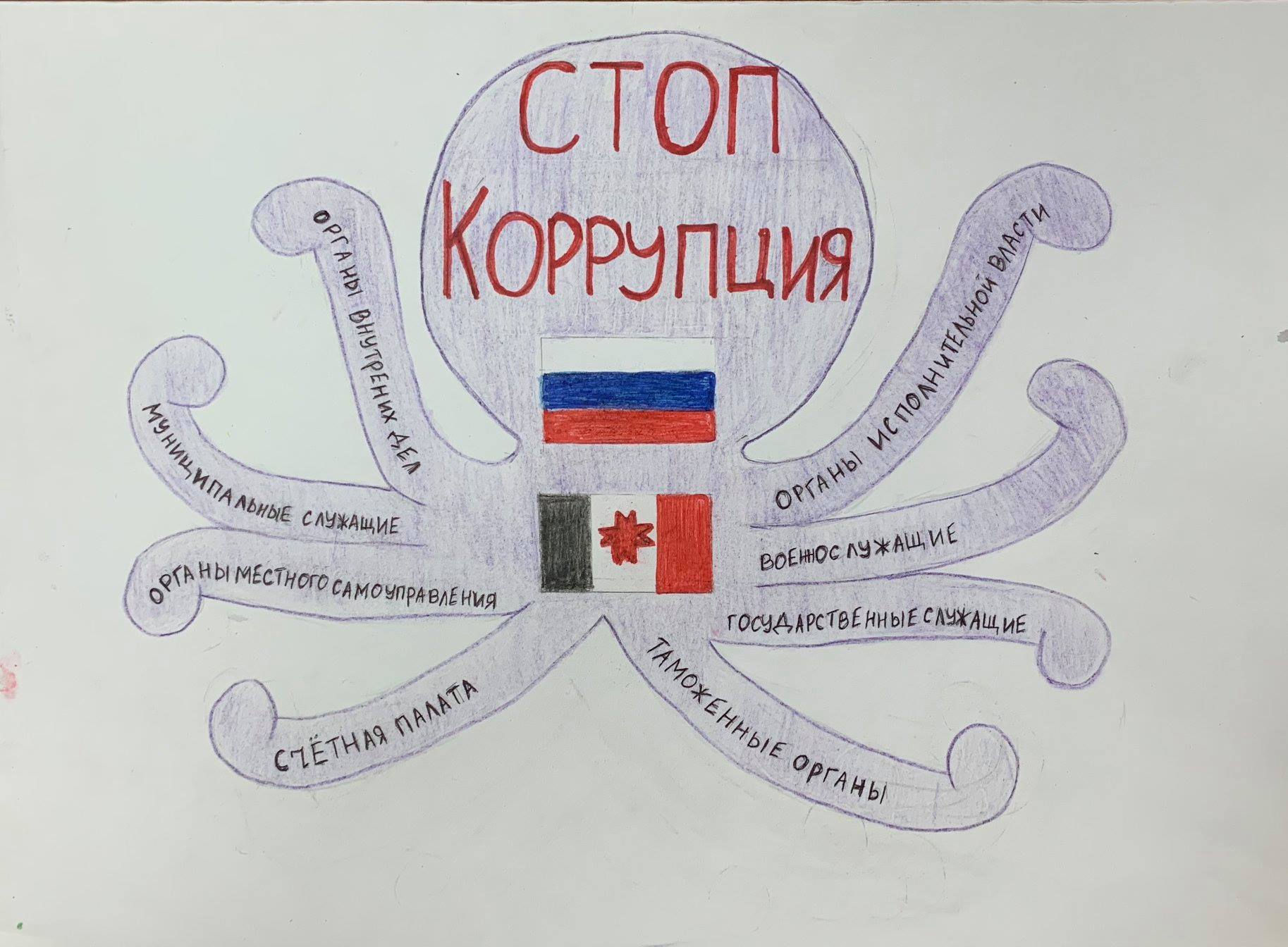 Следователи борются с коррупцией при